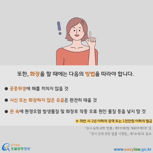 또한, 화장을 할 때에는 다음의 방법을 따라야 합니다. 공중위생에 해를 끼치지 않을 것 시신 또는 화장하지 않은 유골은 완전히 태울 것 관 속에 환경오염 발생물질 및 화장로 작동 오류 원인 물질 등을 넣지 말 것 ※ 위반 시 1년 이하의 징역 또는 1천만원 이하의 벌금 「장사 등에 관한 법률」 제9조제2항·제40조제3호 및 「장사 등에 관한 법률 시행령」 제7조제2호 참조