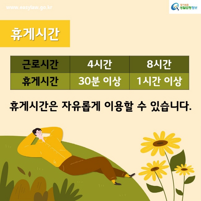 www.easylaw.go.kr찾기쉬운생활법령정보휴게시간근로시간 4시간 휴게시간 30분 이상근로시간 8시간 휴게시간 1시간 이상휴게시간은 자유롭게 이용할 수 있습니다.