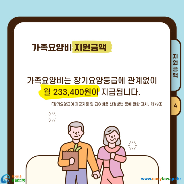 [크기변환]5_-치매노인_가족요양비-지원_2_3_2_-005