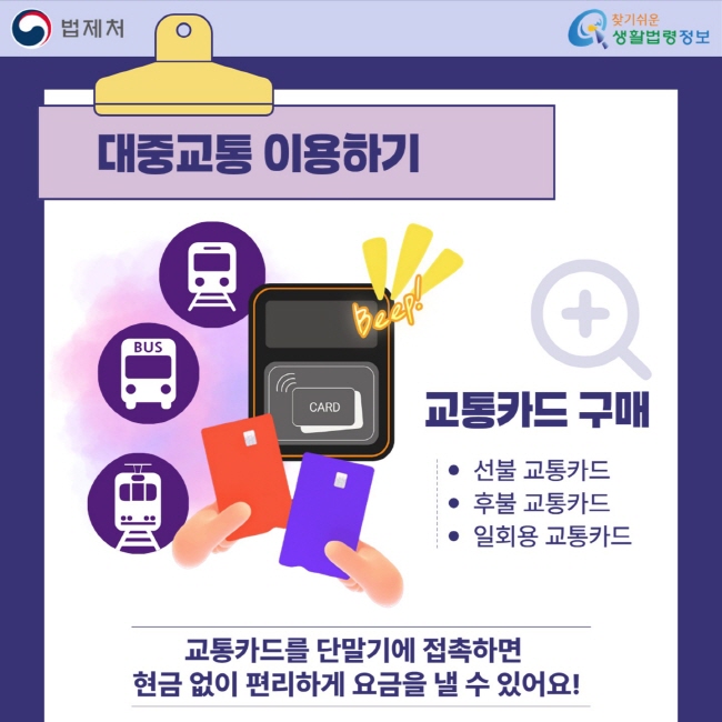 대중교통 이용하기: 교통카드&nbsp;구매(선불 교통카드, 후불 교통카드, 일회용 교통카드). 교통카드를 단말기에 접촉하면 현금 없이 편리하게 요금을 낼 수 있어요!