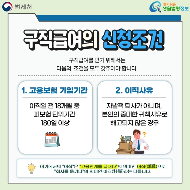 구직급여의 신청조건 구직급여를 받기 위해서는 다음의&nbsp; 조건을 모두 갖추어야 합니다. 1. 고용보험 가입기간&nbsp;이직일 전 18개월 중&nbsp;피보험 단위기간&nbsp;180일 이상 2. 이직사유&nbsp;자발적 퇴사가 아니며,&nbsp;본인의 중대한 귀책사유로 해고되지 않은 경우 여기에서의 