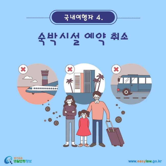 국내여행자. 4 숙박시설 예약 취소  찾기 쉬운 생활법령정보 로고