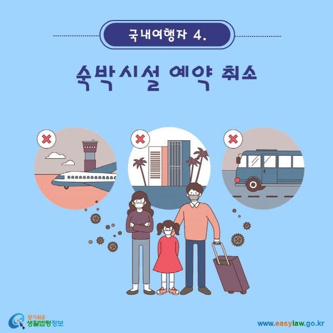 국내여행자. 4 숙박시설 예약 취소 www.easylaw.go.kr 찾기 쉬운 생활법령정보 로고