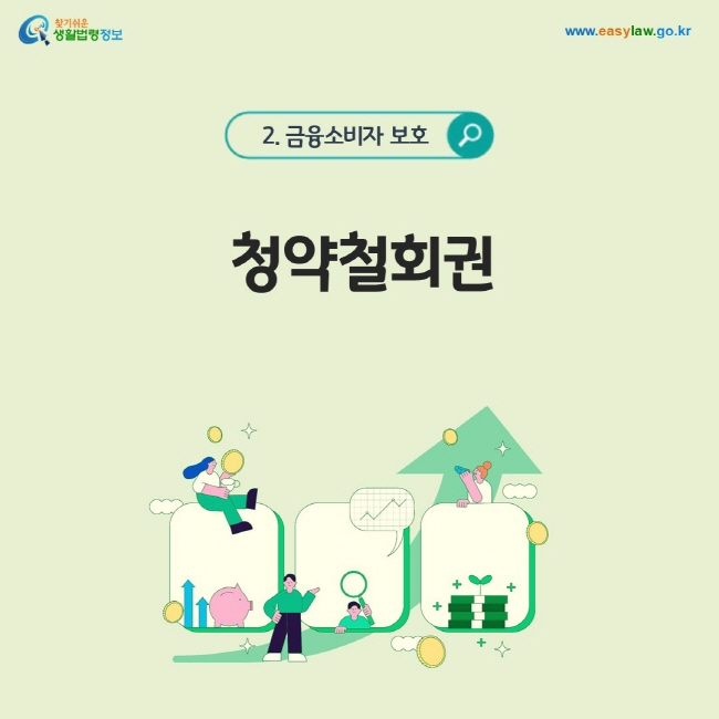 2. 금융소비자 보호- 청약철회권