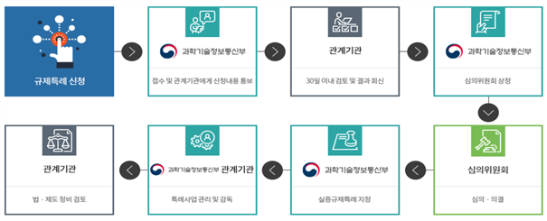 그림입니다.
원본 그림의 이름: CLP000011284677.bmp
원본 그림의 크기: 가로 1148pixel, 세로 515pixel