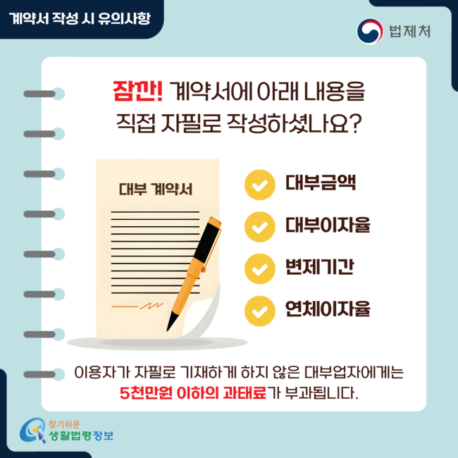 계약서 작성 시 유의사항 잠깐! 계약서에 아래 내용을 직접 자필로 작성하셨나요? 대부 계약서 대부금액 대부이자율 변제기간 연체이자율 이용자가 자필로 기재하게 하지 않은 대부업자에게는 5천만원 이하의 과태료가 부과됩니다.