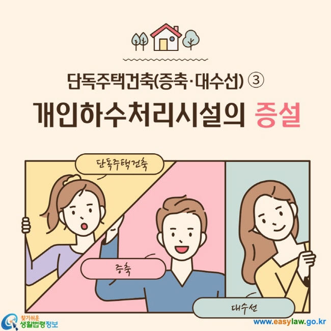 개인하수처리시설의 증설