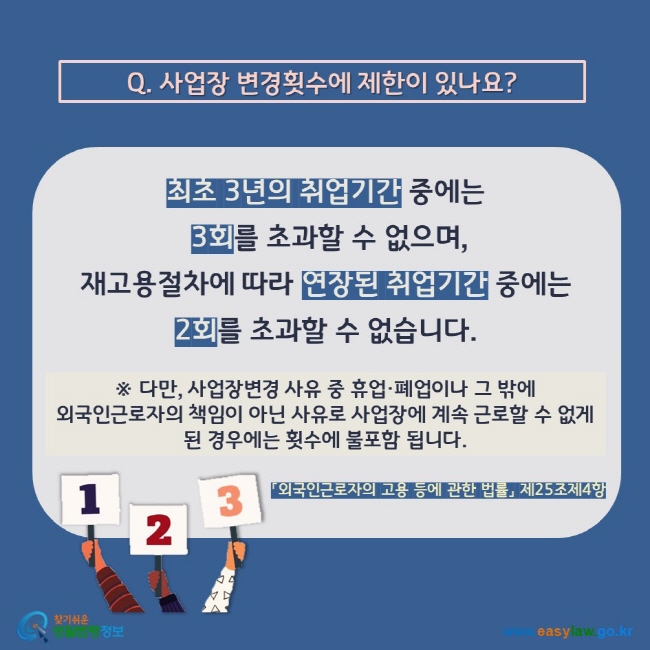 Q. 사업장 변경횟수에 제한이 있나요? 최초 3년의 취업기간 중에는  3회를 초과할 수 없으며,  재고용절차에 따라 연장된 취업기간 중에는  2회를 초과할 수 없습니다. ※ 다만, 사업장변경 사유 중 휴업·폐업이나 그 밖에 외국인근로자의 책임이 아닌 사유로 사업장에 계속 근로할 수 없게 된 경우에는 횟수에 불포함 됩니다. 「외국인근로자의 고용 등에 관한 법률」 제25조제4항