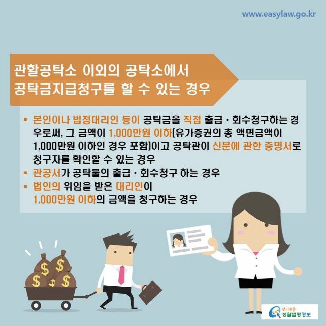 관할공탁소 이외의 공탁소에서 공탁금지급청구를 할 수 있는 경우
- 본인이나 법정대리인 등이 공탁금을 직접 출급ㆍ회수청구하는 경우로써, 그 금액이 1,000만원 이하(유가증권의 총 액면금액이 1,000만원 이하인 경우 포함)이고 공탁관이 신분에 관한 증명서로 청구자를 확인할 수 있는 경우
- 관공서가 공탁물의 출급ㆍ회수청구 하는 경우
- 법인의 위임을 받은 대리인이1,000만원 이하의 금액을 청구하는 경우