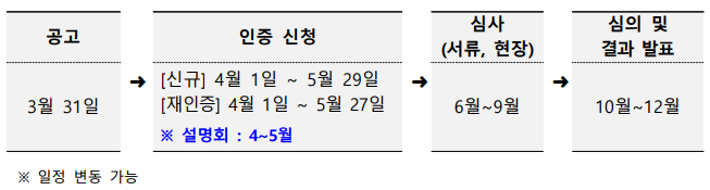스크린샷 2026-04-20 112348