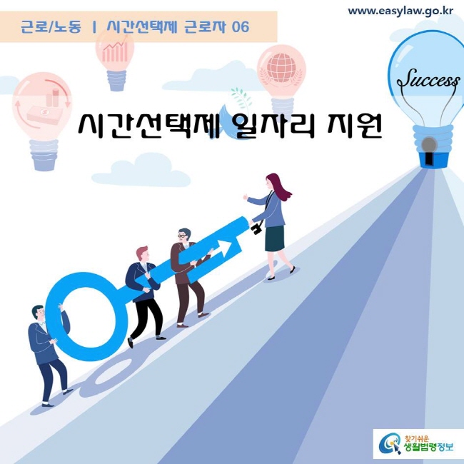 근로/노동 시간선택제 근로자 06 시간선택제 일자리 지원 www.easylaw.go.kr  찾기쉬운 생활법령정보 로고
