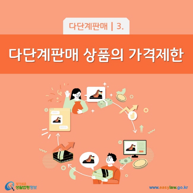 다단계판매 3. 다단계판매 상품의 가격제한 찾기쉬운 생활법령정보(www.easylaw.go.kr)