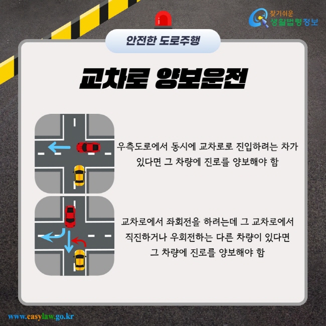 우측도로에서 동시에 교차로로 진입하려는 차가 있다면 그 차량에 진로를 양보해야 함 교차로에서 좌회전을 하려는데 그 교차로에서 직진하거나 우회전하는 다른 차량이 있다면 그 차량에 진로를 양보해야 함