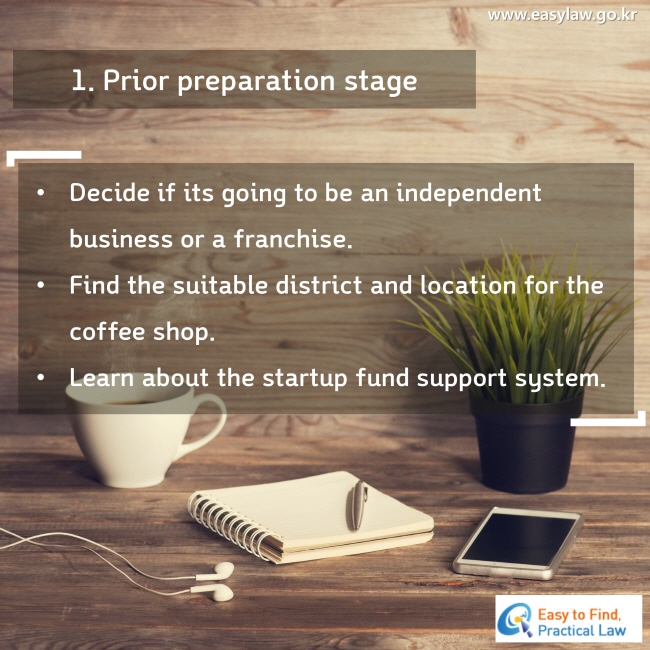 1. Prior preparation stage
Decide if its going to be an independent business or a franchise.
Find the suitable district and location for the coffee shop.
Learn about the startup fund support system.