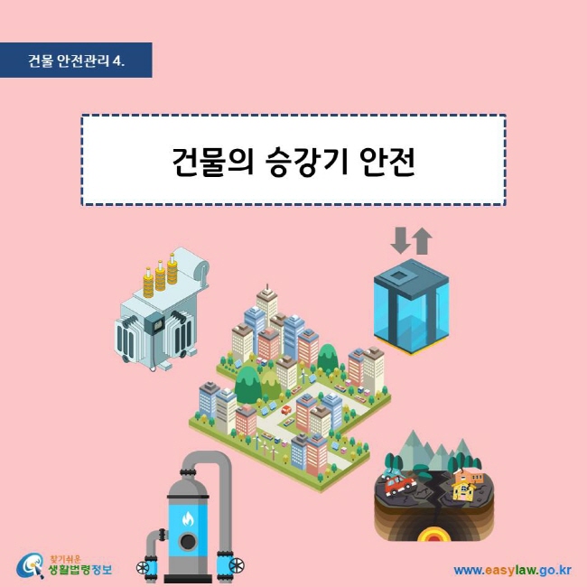 건물 안전관리 4. 건물의 승강기 안전 찾기쉬운 생활법령정보 로고 www.easylaw.go.kr