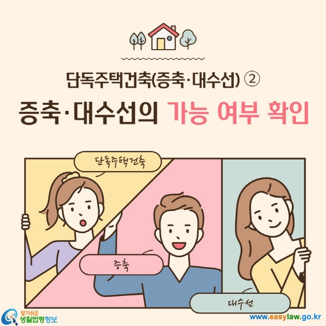 증축·대수선의 가능 여부 확인