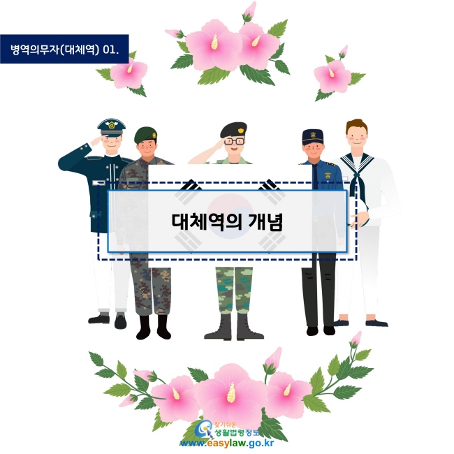 병역의무자(대체역)