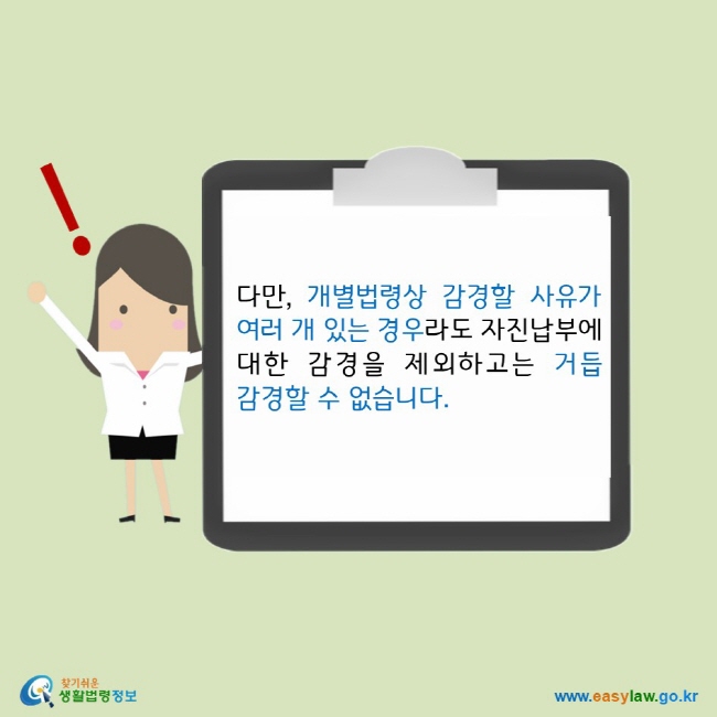 다만, 개별법령상 감경할 사유가 여러 개 있는 경우라도 자진납부에 대한 감경을 제외하고는 거듭 감경할 수 없습니다.
찾기쉬운 생활법령정보 로고 
www.easylaw.go.kr