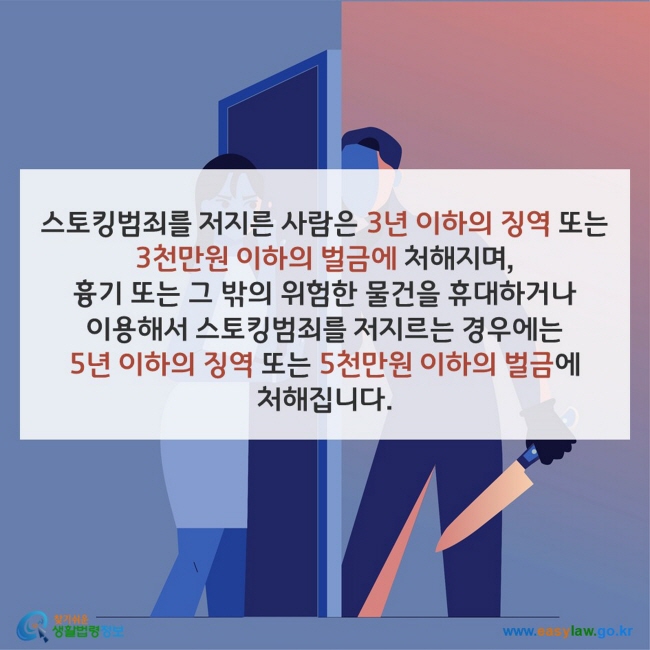 스토킹범죄를 저지른 사람은 3년 이하의 징역 또는 3천만원 이하의 벌금에 처해지며, 흉기 또는 그 밖의 위험한 물건을 휴대하거나 이용해서 스토킹범죄를 저지르는 경우에는 5년 이하의 징역 또는 5천만원 이하의 벌금에 처해집니다. 찾기쉬운 생활법령정보(www.easylaw.go.kr)