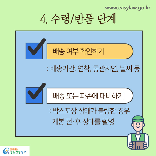 4. 수령/반품 단계
√ 배송 여부 확인하기
: 배송기간, 연착, 통관지연, 날씨등
√ 배송 또는 파손에 대비하기
: 박스포장 상태가 불량한 경우 개봉 전·후 상태를 촬영