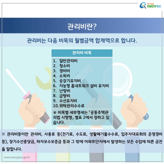 관리비는 다음 비목의 월별금액 합계액으로 합니다.
관리비 비목
일반관리비
청소비
경비비
소독비
승강기유지비
지능형 홈네트워크 설비 유지비
난방비
급탕비
수선유지비
위탁관리수수료
※ 비목별 세부명세는 「공동주택관리법 시행령」 별표 2에서 정하고 있습니다.
※ 관리비등이란 관리비, 사용료 등(전기료, 수도료, 생활폐기물수수료, 입주자대표회의 운영경비 등), 장기수선충당금, 하자보수보증금 등과 그 밖에 아파트단지에서 발생하는 모든 수입에 따른 금전을 말합니다.
