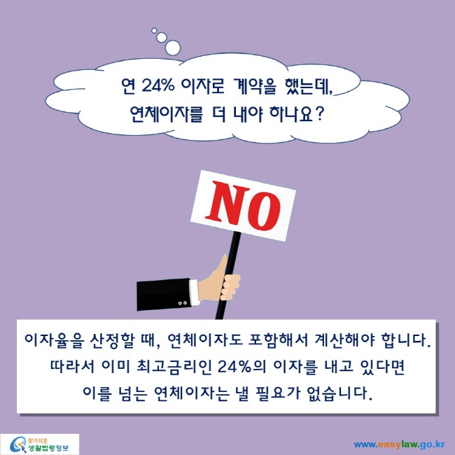 연 24% 이자로 계약을 했는데, 연체이자를 더 내야 하나요? 
NO

이자율을 산정할 때, 연체이자도 포함해서 계산해야 합니다.
따라서 이미 최고금리인 24%의 이자를 내고 있다면
이를 넘는 연체이자는 낼 필요가 없습니다.