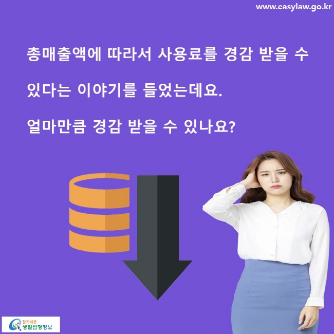 총매출액에 따라서 사용료를 경감 받을 수 있다는 이야기를 들었는데요. 얼마만큼 경감 받을 수 있나요?