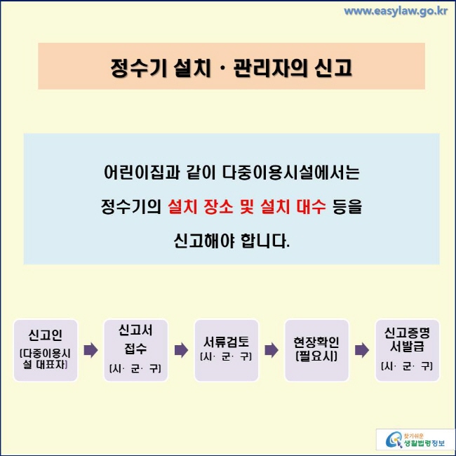 정수기 설치ㆍ관리자의 신고 
어린이집과 같이 다중이용시설에서는 정수기의 설치 장소 및 설치 대수 등을 신고해야 합니다. 신고인(다중이용시설 대표자) 신고서 접수(시〮군〮구) 서류검토(시〮군〮구) 현장확인(필요시) 신고증명서발급(시〮군〮구)