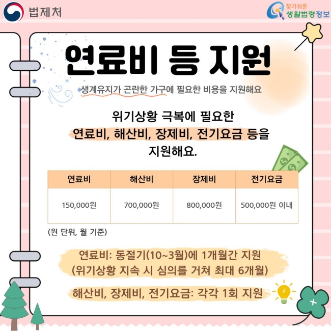 연료비 등 지원  생계유지가 곤란한 가구에 필요한 비용을 지원해요  위기상황 극복에 필요한 연료비, 해산비, 장제비, 전기요금 등을 지원해요. 연료비	해산비	장제비	전기요금 150,000원	700,000원	800,000원	500,000원 이내 (원 단위, 월 기준)  연료비: 동절기(10~3월)에 1개월간 지원 (위기상황 지속 시 심의를 거쳐 최대 6개월)  해산비, 장제비, 전기요금: 각각 1회 지원