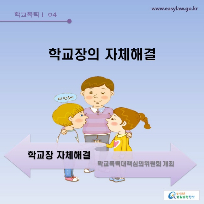 학교폭력 | 04 학교장의 자체해결 www.easylaw.go.kr 찾기쉬운 생활법령정보 로고