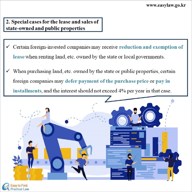 2. Special cases for the lease and sales of state-owned and public properties
Certain foreign-invested companies may receive reduction and exemption of lease when renting land, etc. owned by the state or local governments.

When purchasing land, etc. owned by the state or public properties, certain foreign companies may defer payment of the purchase price or pay in installments, and the interest should not exceed 4% per year in that case. 

www.easylaw.go.kr Esay to find Practical Law