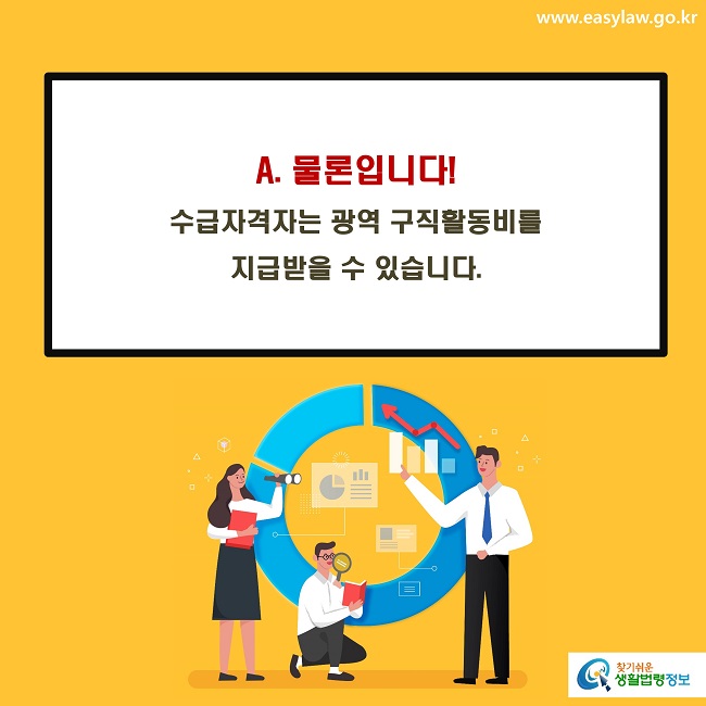 A. 물론입니다! 
수급자격자는 광역 구직활동비를 
지급받을 수 있습니다.
