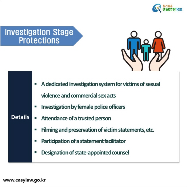 Investigation Stage Protections Details A dedicated investigation system for victims of sexual violence and commercial sex acts Investigation by female police officers Attendance of a trusted person Filming and preservation of victim statements, etc. Participation of a statement facilitator Designation of state-appointed counsel