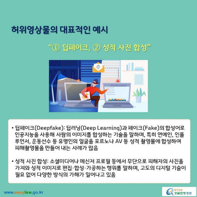 허위영상물의 대표적인 예시 “① 딥페이크, ② 성적 사진 합성” ∙딥페이크(Deepfake): 딥러닝(Deep Learning)과 페이크(Fake)의 합성어로 인공지능을 사용해 사람의 이미지를 합성하는 기술을 말하며, 특히 연예인, 인플루언서, 운동선수 등 유명인의 얼굴을 포르노나 AV 등 성적 촬영물에 합성하여 피해촬영물을 만들어 내는 사례가 많음 ∙성적 사진 합성: 소셜미디어나 메신저 프로필 등에서 무단으로 피해자의 사진을 가져와 성적 이미지로 편집·합성·가공하는 행위를 말하며, 고도의 디지털 기술이 필요 없어 다양한 방식의 가해가 일어나고 있음