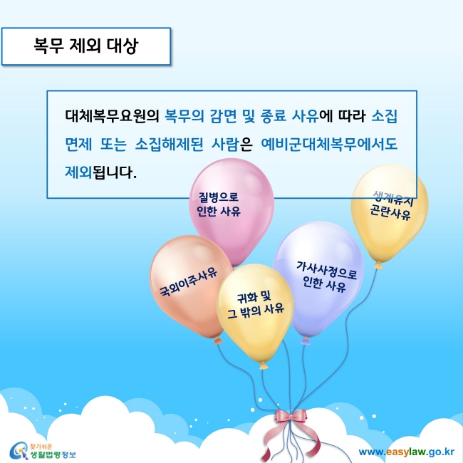 대체복무요원의 복무의 감면 및 종료 사유에 따라 소집 면제 또는 소집해제된 사람은 예비군대체복무에서도 제외됩니다.