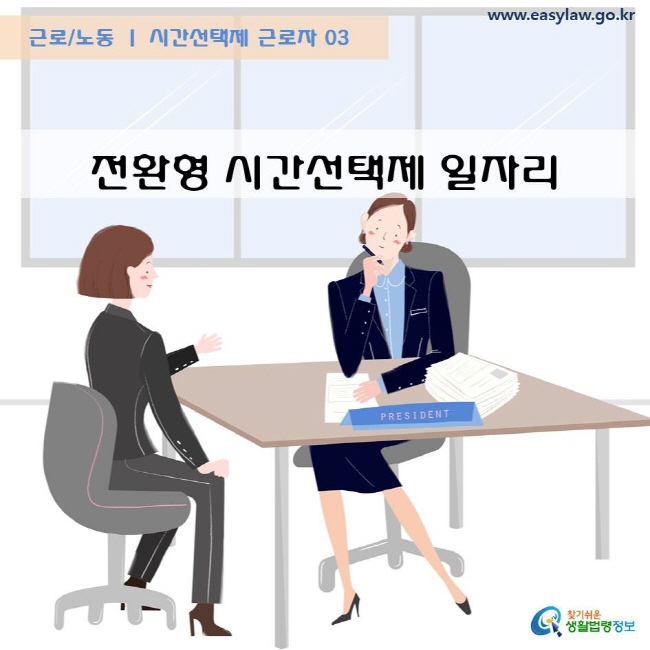 근로/노동 시간선택제 근로자 03 전환형 시간선택제 일자리 www.easylaw.go.kr  찾기쉬운 생활법령정보 로고
