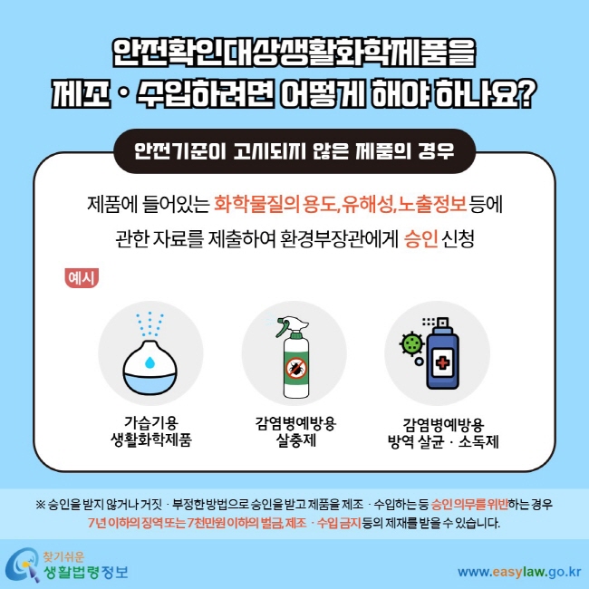 안전기준이 고시되지 않은 제품의 경우 제품에 들어있는 화학물질의 용도, 유해성, 노출정보 등에 관한 자료를 제출하여 환경부장관에게 승인 신청 예시 가습기용 생활화학제품, 감염병예방용 살충제, 감염병예방용 방역 살균ㆍ소독제 ※ 승인을 받지 않거나 거짓ㆍ부정한 방법으로 승인을 받고 제품을 제조ㆍ수입하는 등 승인 의무를 위반하는 경우 7년 이하의 징역 또는 7천만원 이하의 벌금, 제조ㆍ수입 금지 등의 제재를 받을 수 있습니다.
