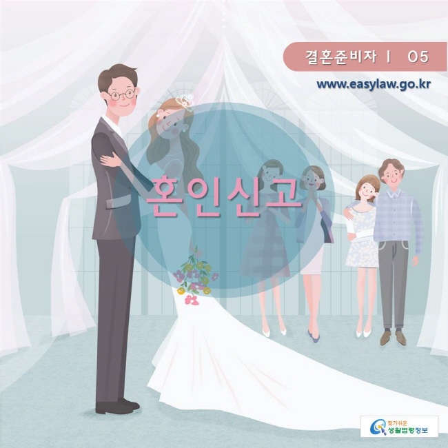 www.easylaw.go.kr 찾기쉬운생활법령정보
결혼준비자 ㅣ  05 혼인신고 