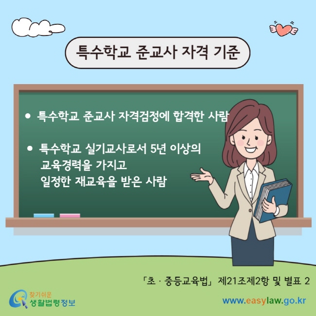 특수학교 준교사 자격 기준 특수학교 준교사 자격검정에 합격한 사람  특수학교 실기교사로서&nbsp;5년 이상의&nbsp;교육경력을 가지고 일정한 재교육을 받은 사람  「초ㆍ중등교육법」&nbsp; 제21조제2항 및 별표 2 
