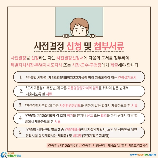 사전결정을 신청하는 자는 사전결정신청서에 다음의 도서를 첨부하여  특별자치시장·특별자치도지사 또는 시장·군수·구청장에게 제출해야 합니다 