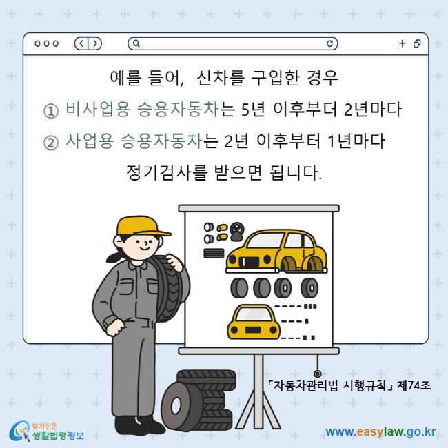 [크기변환]5_자동차구입ㆍ관리_자동차정기검사(2-2-1)