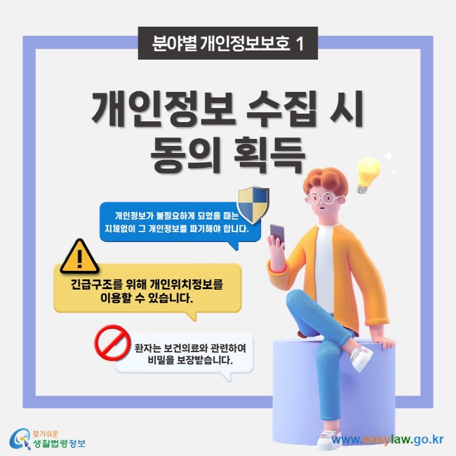 분야별 개인정보보호1 | 개인정보 수집 시 동의 획득 ww.easylaw.go.kr 찾기 쉬운 생활법령정보 로고