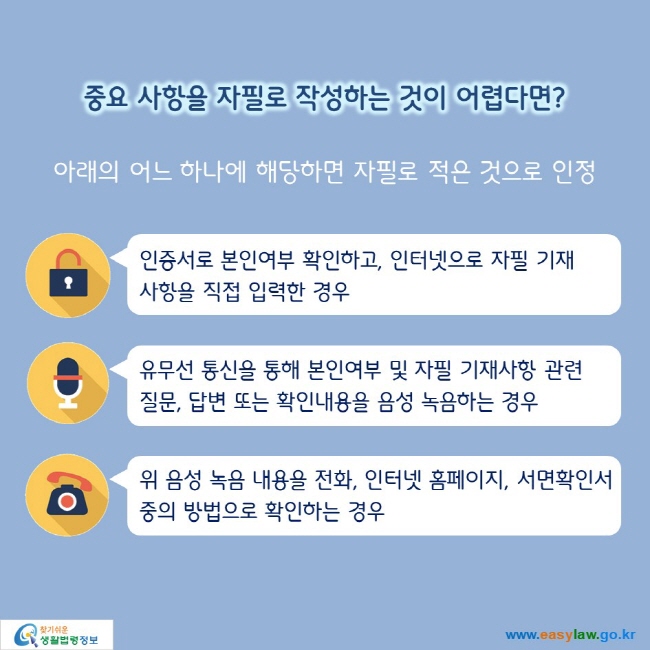 중요 사항을 자필로 작성하는 것이 어렵다면?아래의 어느 하나에 해당하면 자필로 적은 것으로 인정인증서로 본인여부 확인하고, 인터넷으로 자필 기재사항을 직접 입력한 경우- 유무선 통신을 통해 본인여부 및 자필 기재사항 관련 질문, 답변 또는 확인내용을 음성 녹음하는 경우- 위 음성 녹음 내용을 전화, 인터넷 홈페이지, 서면확인서 중의 방법으로 확인하는 경우