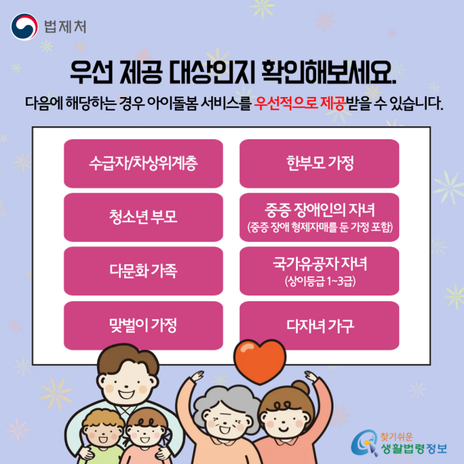 우선 제공 대상인지 확인해보세요. 다음에 해당하는 경우 아이돌봄 서비스를 우선적으로 제공받을 수 있습니다. 수급자/차상위계층 / 한부모 가정 / 청소년 부모 / 중증 장애인의 자녀(중증 장애 형제자매를 둔 가정 포함) / 다문화 가족 / 국가유공자 자녀(상이등급 1~3급) / 맞벌이 가정 / 다자녀 가구