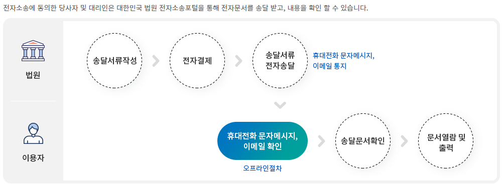 캡처3