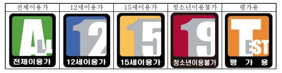 그림입니다.
원본 그림의 이름: 스크린샷 2026-03-19 160543.png
원본 그림의 크기: 가로 582pixel, 세로 152pixel