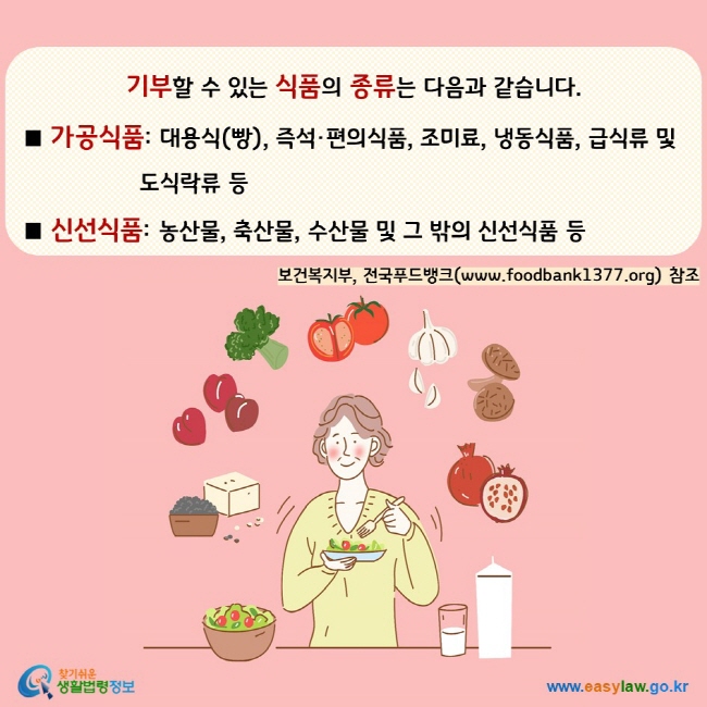 기부할 수 있는 식품의 종류는 다음과 같습니다. 가공식품: 대용식(빵), 즉석·편의식품, 조미료, 냉동식품, 급식류 및                    도식락류 등  신선식품: 농산물, 축산물, 수산물 및 그 밖의 신선식품 등
