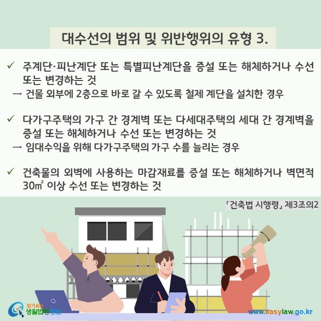 대수선의 범위 및 위반행위의 유형(「건축법 시행령」 제3조의2) 3. - 주계단·피난계단 또는 특별피난계단을 증설 또는 해체하거나 수선 또는 변경하는 것 → 건물 외부에 2층으로 바로 갈 수 있도록 철제 계단을 설치한 경우 - 다가구주택의 가구 간 경계벽 또는 다세대주택의 세대 간 경계벽을 증설 또는 해체하거나 수선 또는 변경하는 것 → 임대수익을 위해 다가구주택의 가구 수를 늘리는 경우 - 건축물의 외벽에 사용하는 마감재료를 증설 또는 해체하거나 벽면적 30㎡ 이상 수선 또는 변경하는 것 찾기쉬운 생활법령정보(www.easylaw.go.kr)