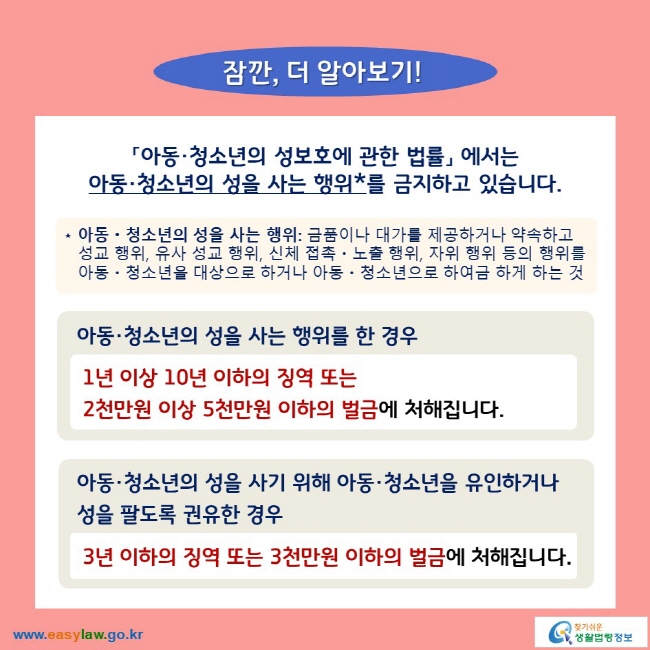 잠깐, 더 알아보기! 「아동·청소년의 성보호에 관한 법률」 에서는 아동·청소년의 성을 사는 행위*를 금지하고 있습니다. *아동ㆍ청소년의 성을 사는 행위: 금품이나 대가를 제공하거나 약속하고 성교 행위, 유사 성교 행위, 신체 접촉ㆍ노출 행위, 자위 행위 등의 행위를 아동ㆍ청소년을 대상으로 하거나 아동ㆍ청소년으로 하여금 하게 하는 것 아동·청소년의 성을 사는 행위를 한 경우 1년 이상 10년 이하의 징역 또는 2천만원 이상 5천만원 이하의 벌금에 처해집니다. 아동·청소년의 성을 사기 위해 아동·청소년을 유인하거나 성을 팔도록 권유한 경우 3년 이하의 징역 또는 3천만원 이하의 벌금에 처해집니다.