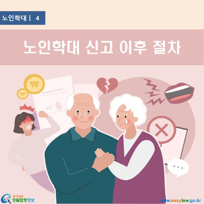 노인학대 4. 노인학대 신고 이후 절차  찾기쉬운 생활법령정보 로고